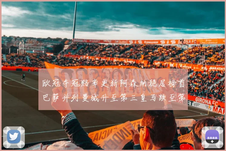 欧冠夺冠赔率更新阿森纳稳居榜首巴萨并列曼城升至第三皇马跌至第七